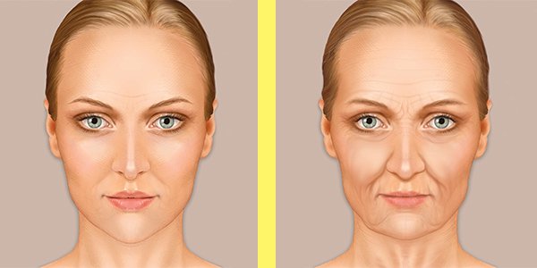 Как наше лицо меняется в 20, 30 и 40 лет